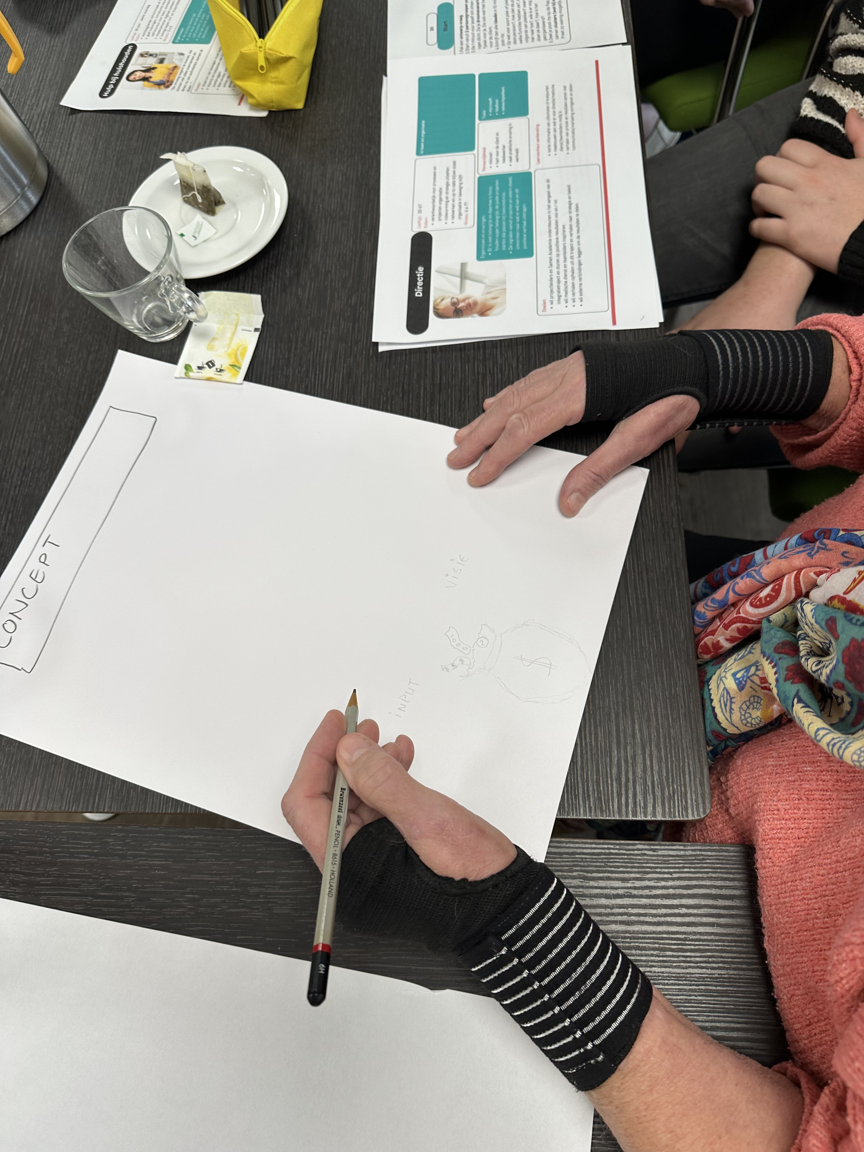 Woonzorggroep Samen – leercultuur positieve gezondheid
